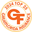 Top 15 Insurance Agent in Coral Springs Florida